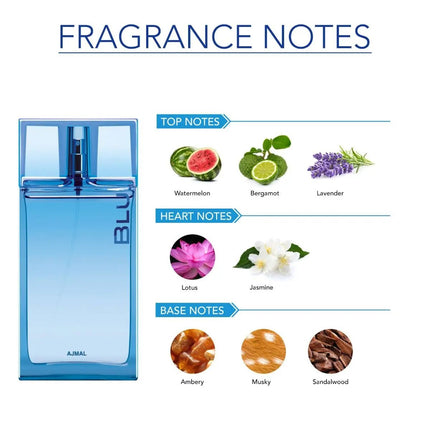 عطر بلو للرجال من اجمل - 90 مل - Genie Perfume Shop #
